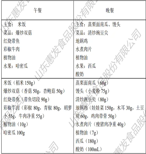 低脂餐的营养餐_营养低脂餐怎么做_营养低脂食谱大全