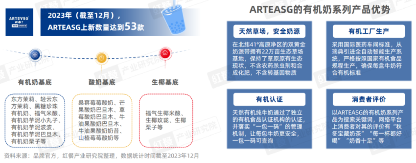 营养餐粉饮品_营养粉配料_营养餐粉可以减肥吗